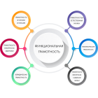 funkts-gramotnost-2Montazhnaya-oblast-1.png
